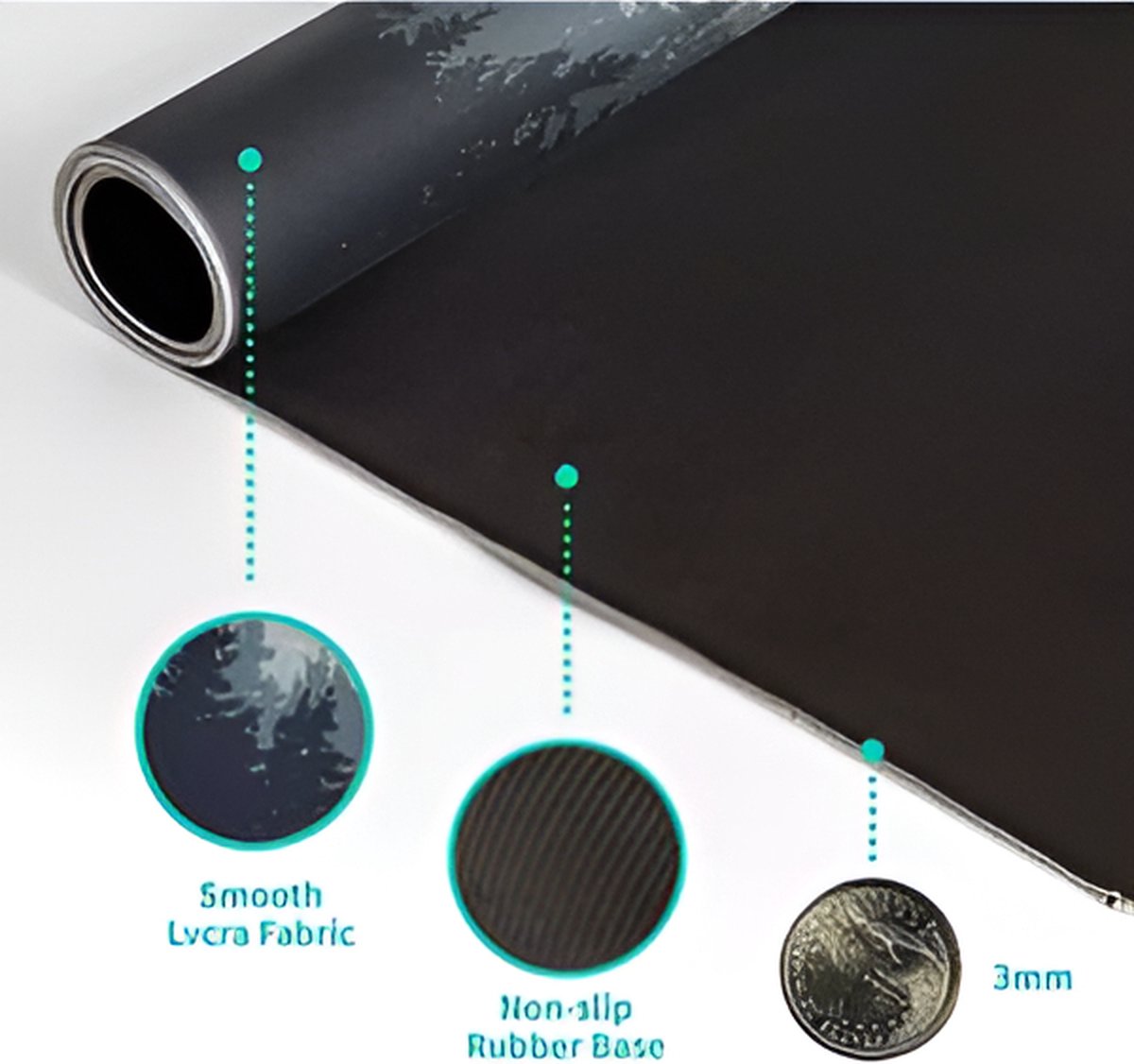 Bos landschap muismat